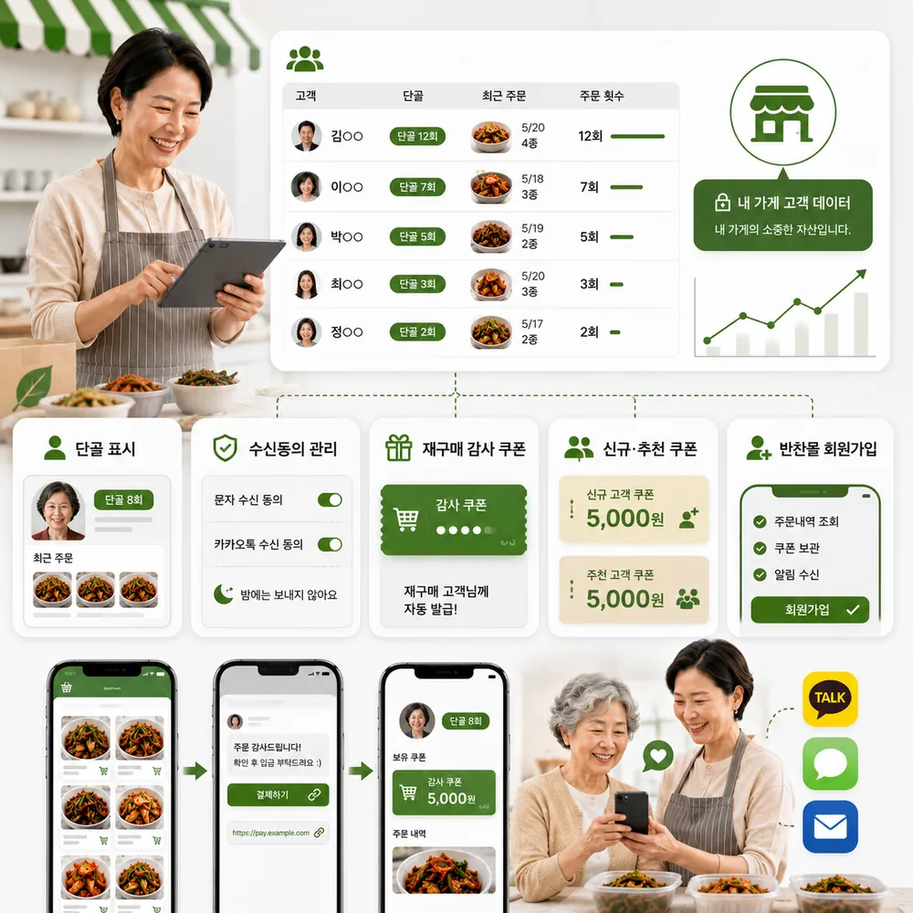단골 고객 관리 화면